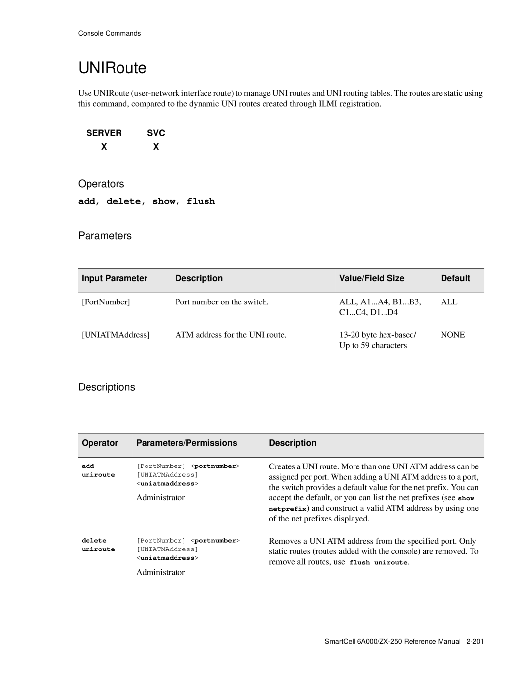 Cabletron Systems 6A000/ZX-250 manual UNIRoute, Uniatmaddress, Delete PortNumber portnumber 