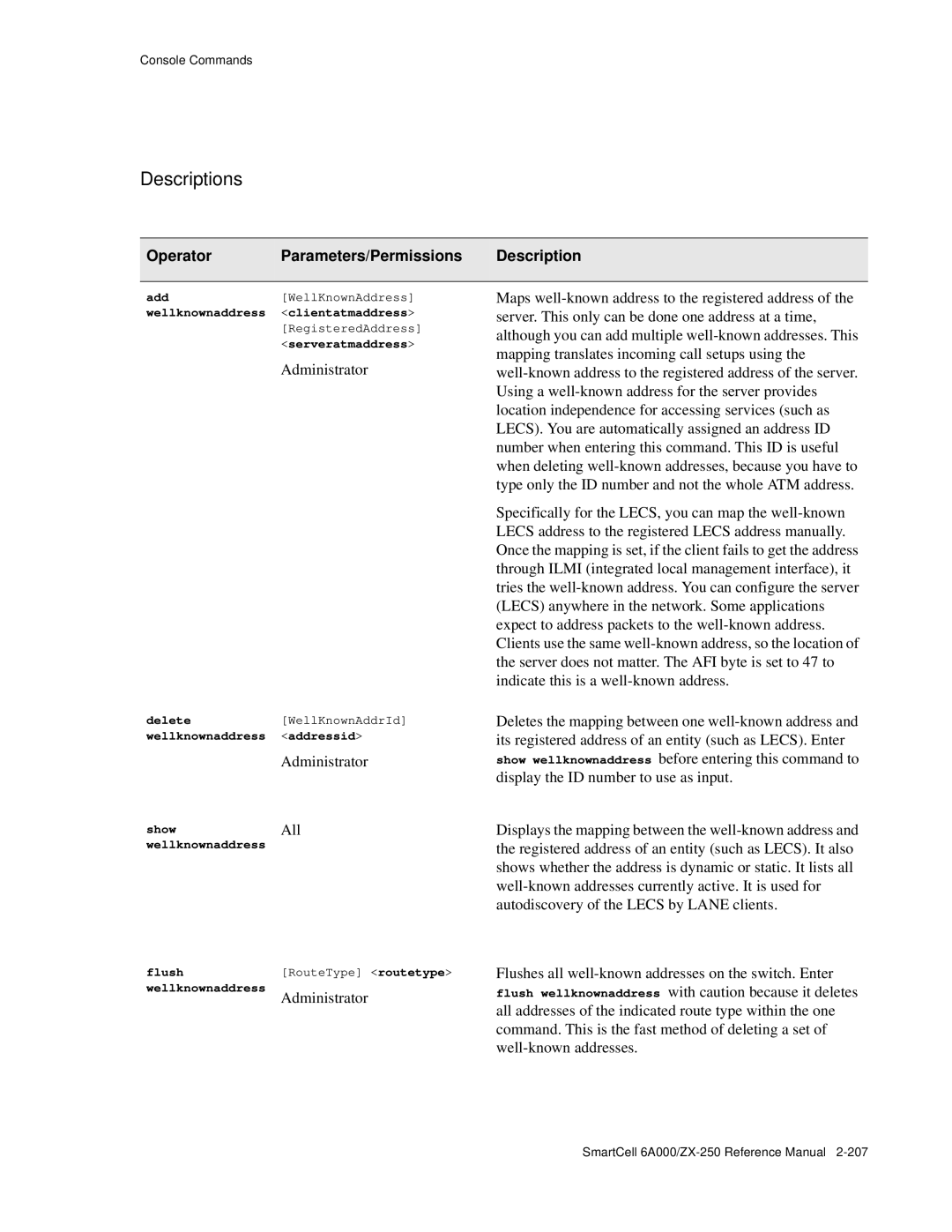 Cabletron Systems 6A000/ZX-250 manual Serveratmaddress, ShowAll wellknownaddress, Wellknownaddress 