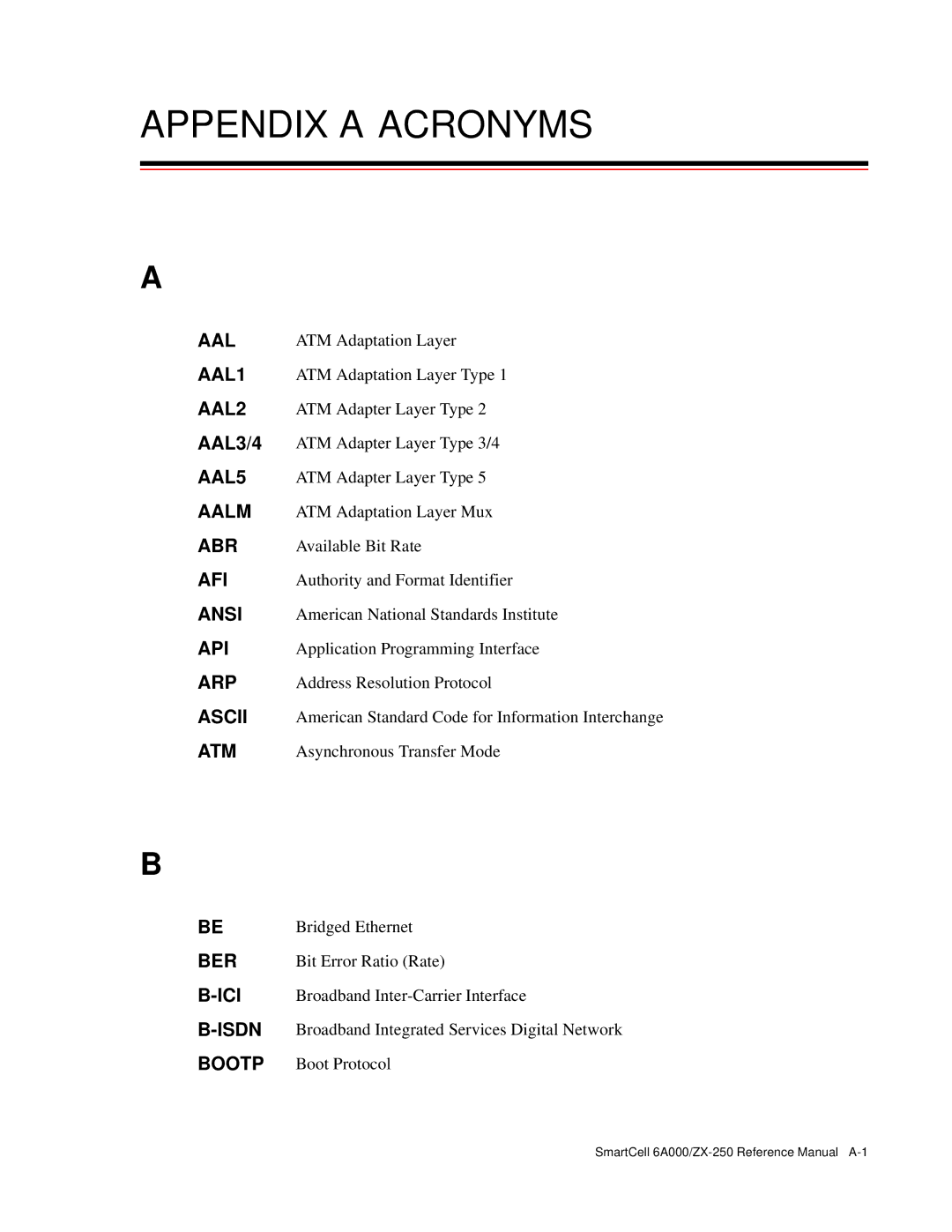 Cabletron Systems 6A000/ZX-250 manual Appendix a Acronyms 