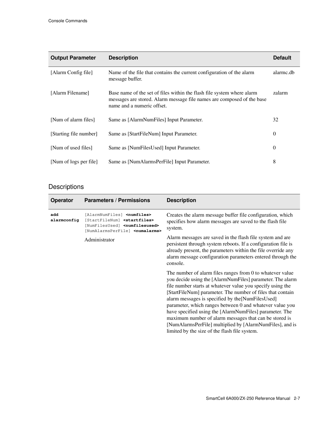 Cabletron Systems 6A000/ZX-250 manual Operator Parameters / Permissions Description, Alarmconfig StartFileNum startfiles 