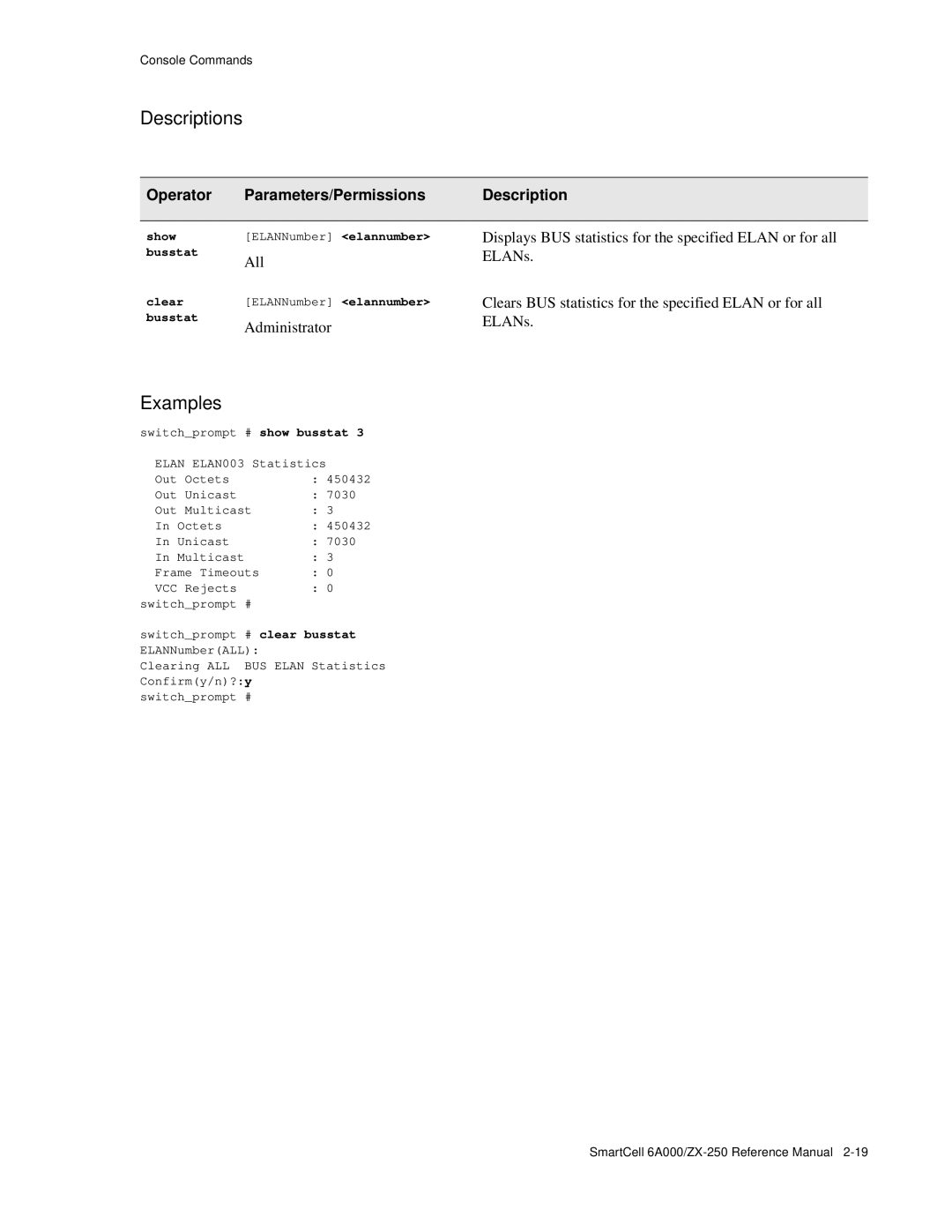 Cabletron Systems 6A000/ZX-250 manual Show ELANNumber elannumber busstat, Clear ELANNumber elannumber busstat 