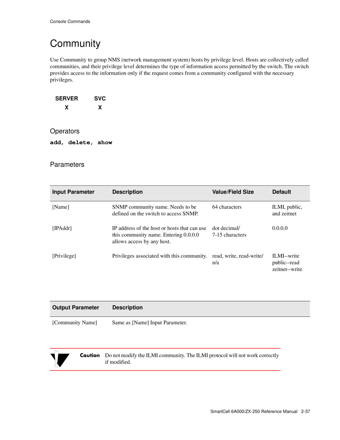 Cabletron Systems 6A000/ZX-250 manual Community Name Same as Name Input Parameter 