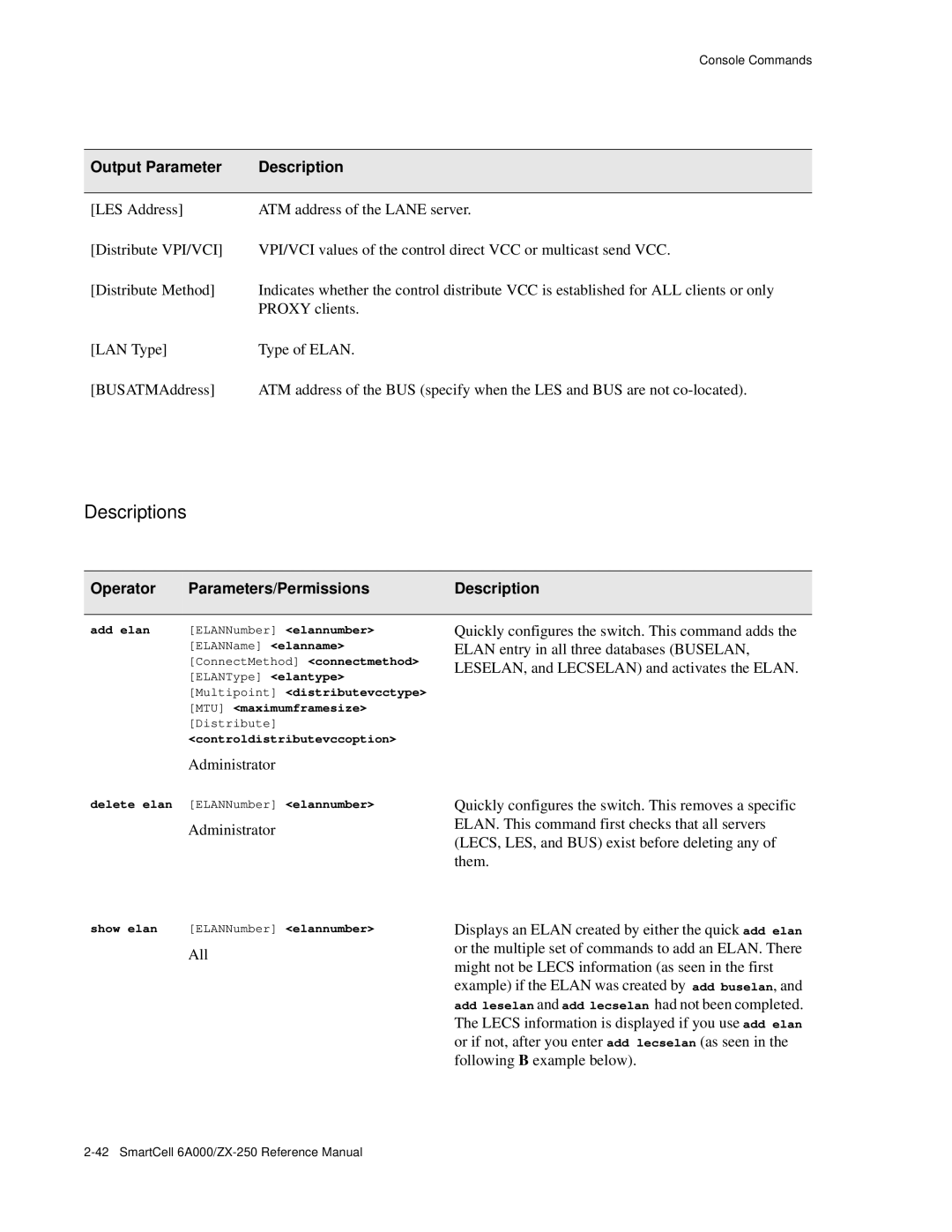 Cabletron Systems 6A000/ZX-250 manual Add elan ELANNumber elannumber, Multipoint distributevcctype MTU maximumframesize 