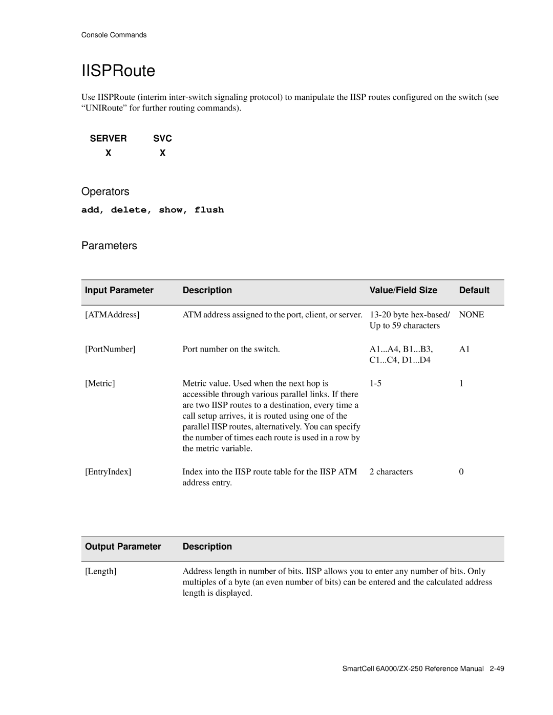 Cabletron Systems 6A000/ZX-250 manual IISPRoute, None 