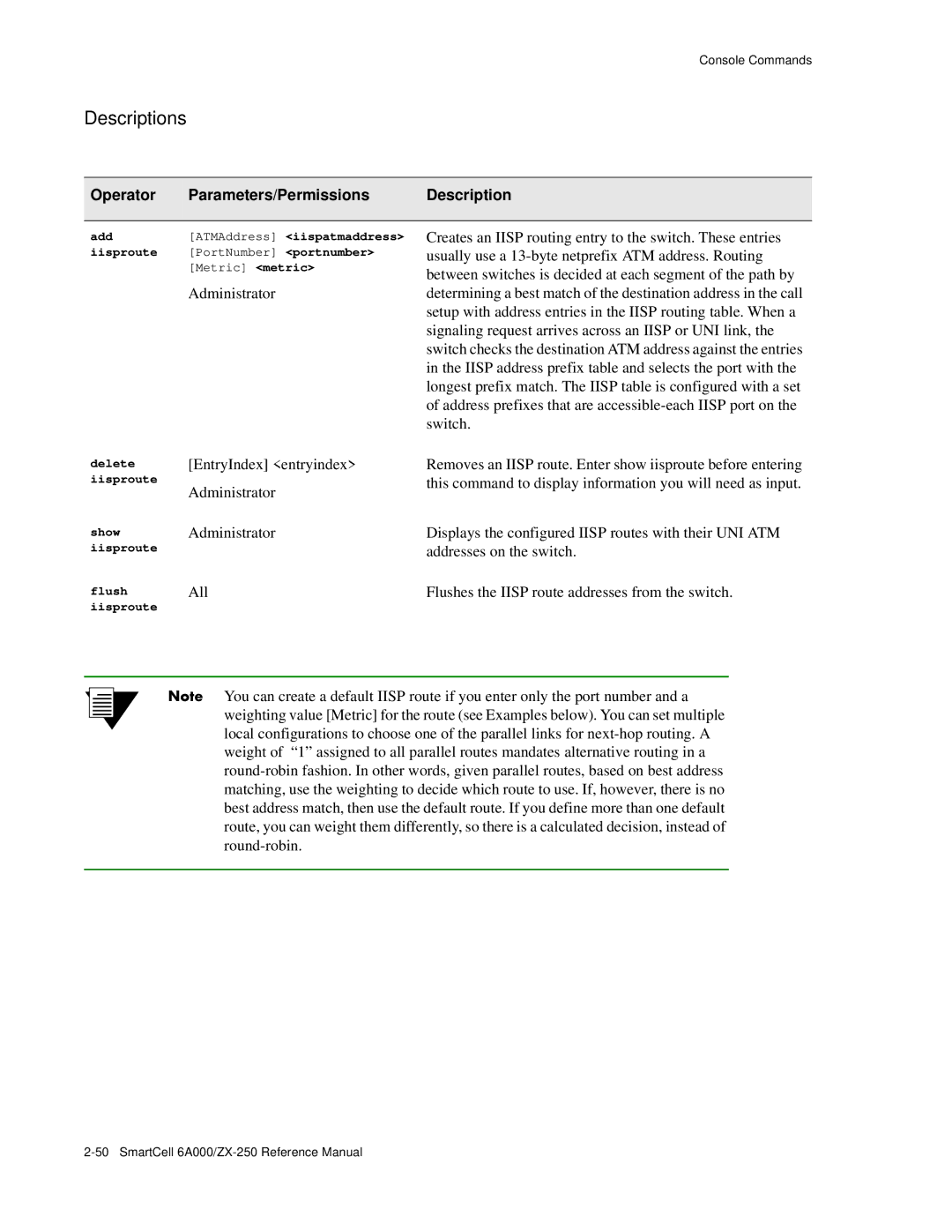 Cabletron Systems 6A000/ZX-250 manual Delete, Iisproute 