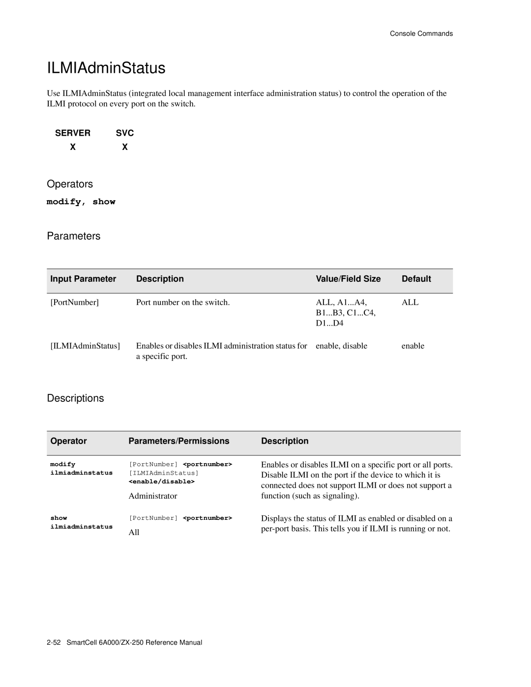 Cabletron Systems 6A000/ZX-250 manual Modify, Ilmiadminstatus ILMIAdminStatus Enable/disable 