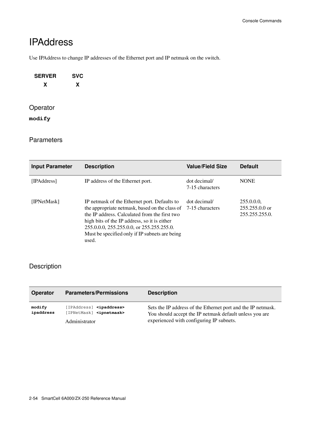 Cabletron Systems 6A000/ZX-250 manual Modify IPAddress ipaddress Ipaddress IPNetMask ipnetmask 