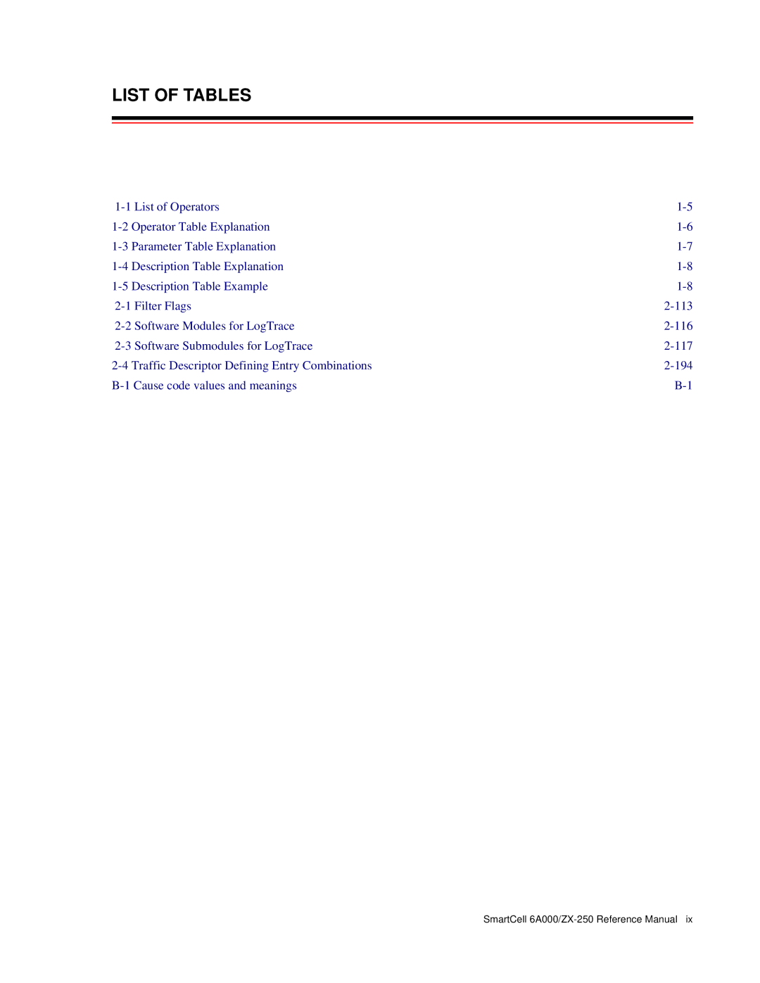 Cabletron Systems 6A000/ZX-250 manual List of Tables 