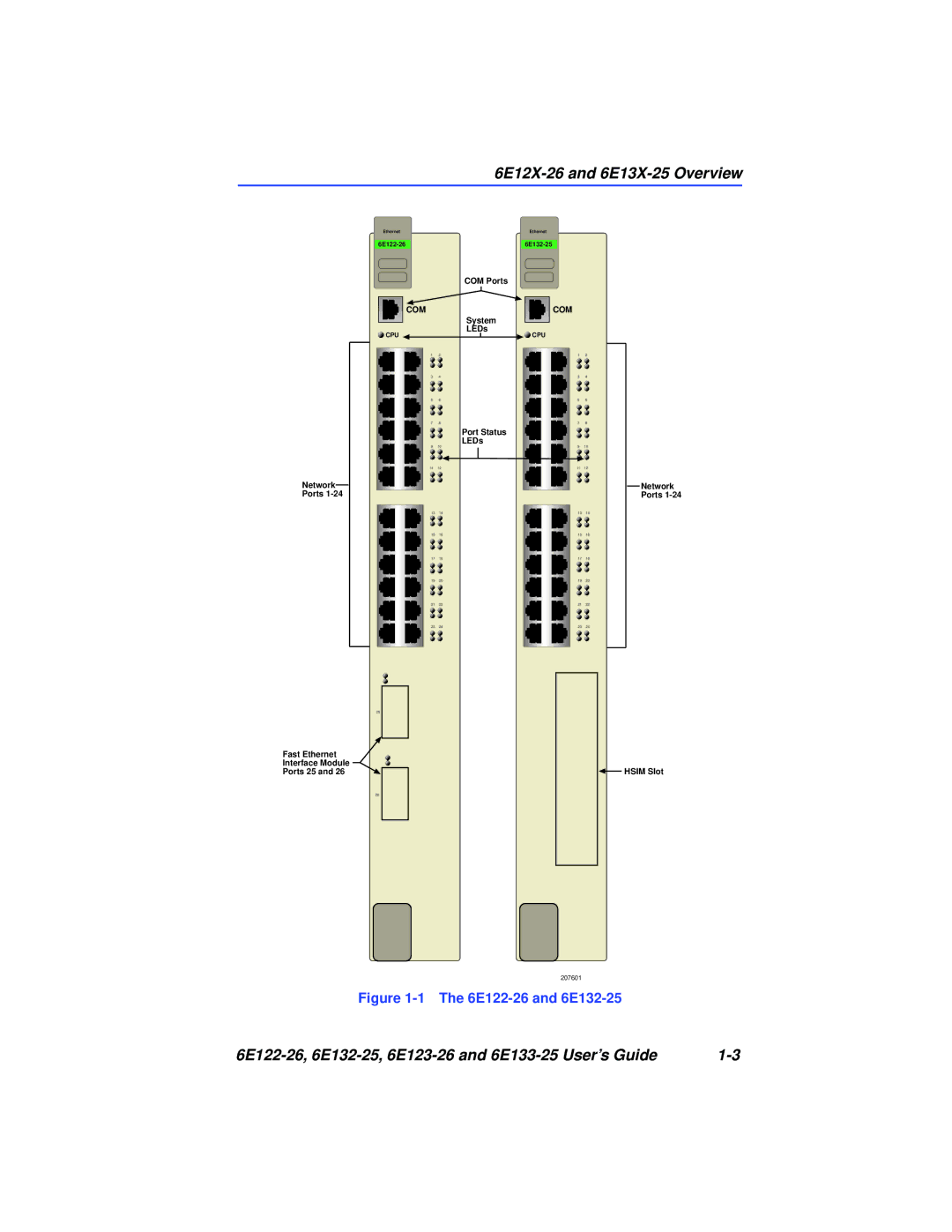 Cabletron Systems 6E132-25, 6E133-25, 6E123-26, 6E122-26 manual 6E12X-26 and 6E13X-25 Overview 