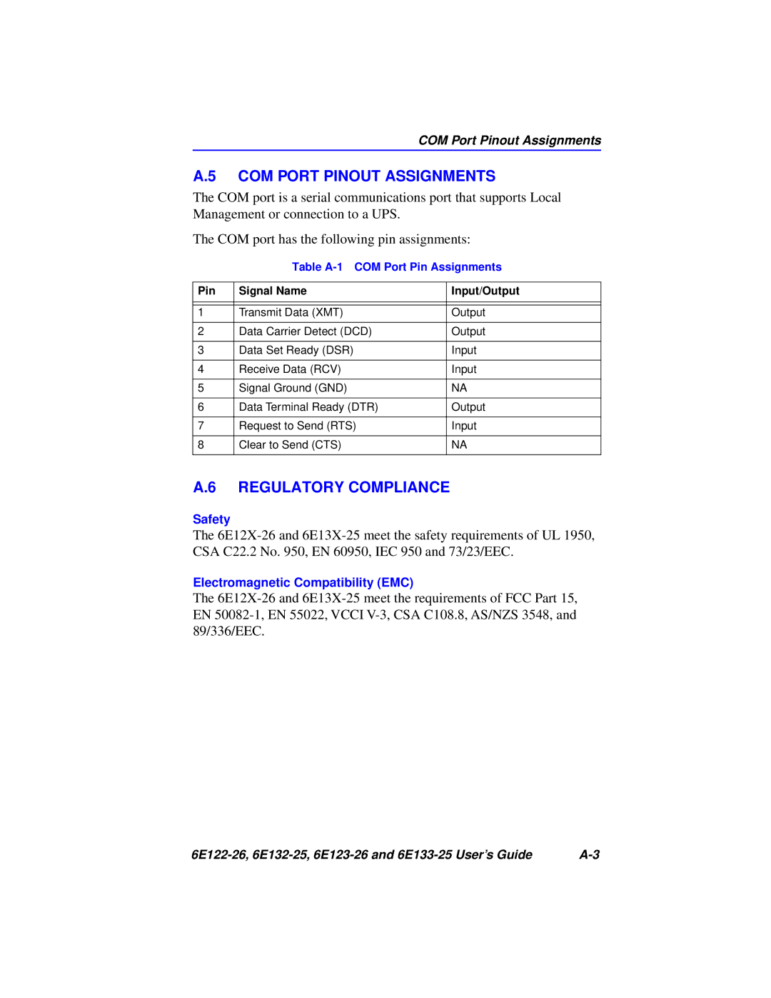 Cabletron Systems 6E132-25, 6E133-25, 6E123-26, 6E122-26 manual COM Port Pinout Assignments, Regulatory Compliance 