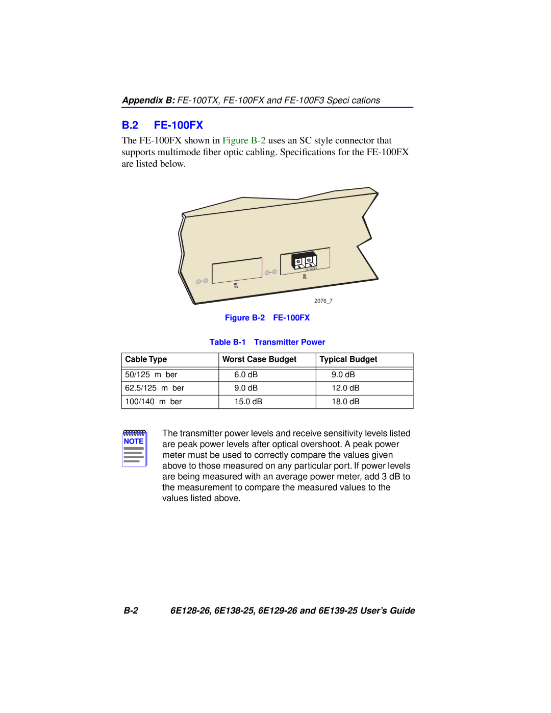 Cabletron Systems 6E122-26, 6E133-25, 6E123-26, 6E132-25 manual FE-100FX, Table B-1 Transmitter Power 