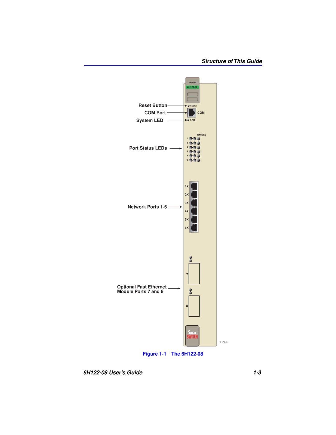 Cabletron Systems 6H122-08 manual Structure of This Guide 