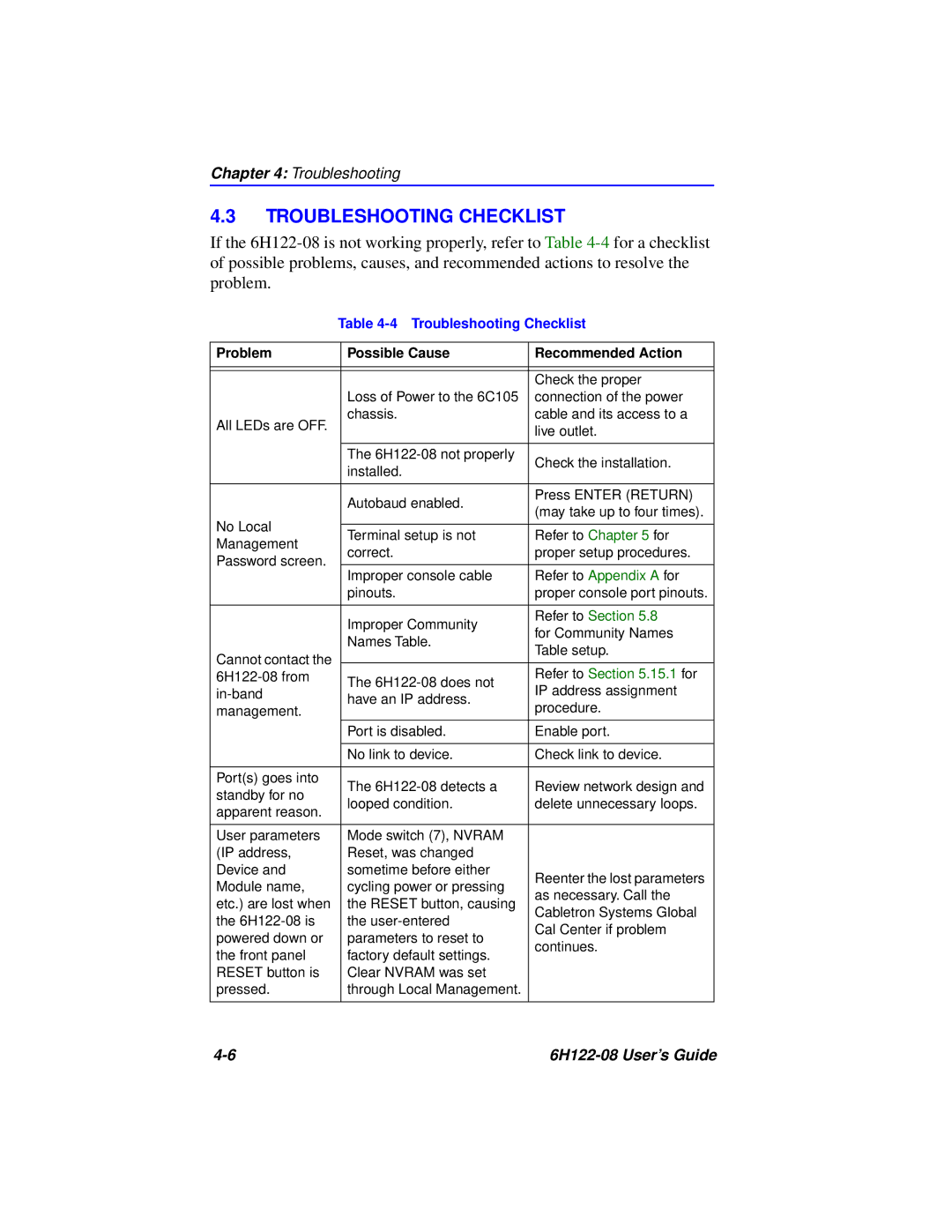 Cabletron Systems 6H122-08 manual Troubleshooting Checklist 