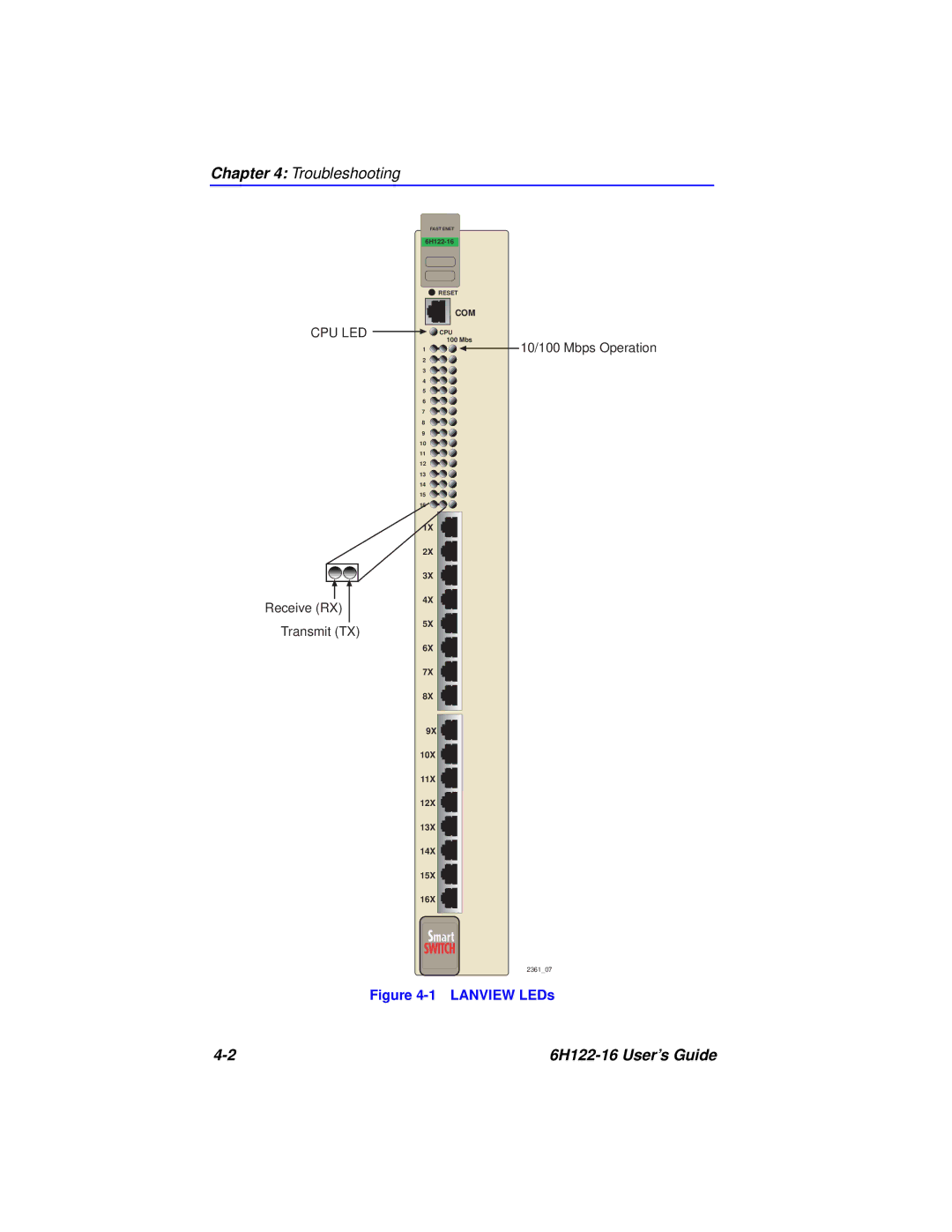 Cabletron Systems 6H122-16 manual Troubleshooting 