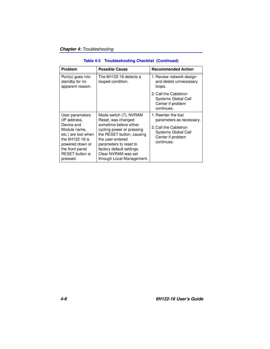 Cabletron Systems 6H122-16 manual Parameters as necessary 