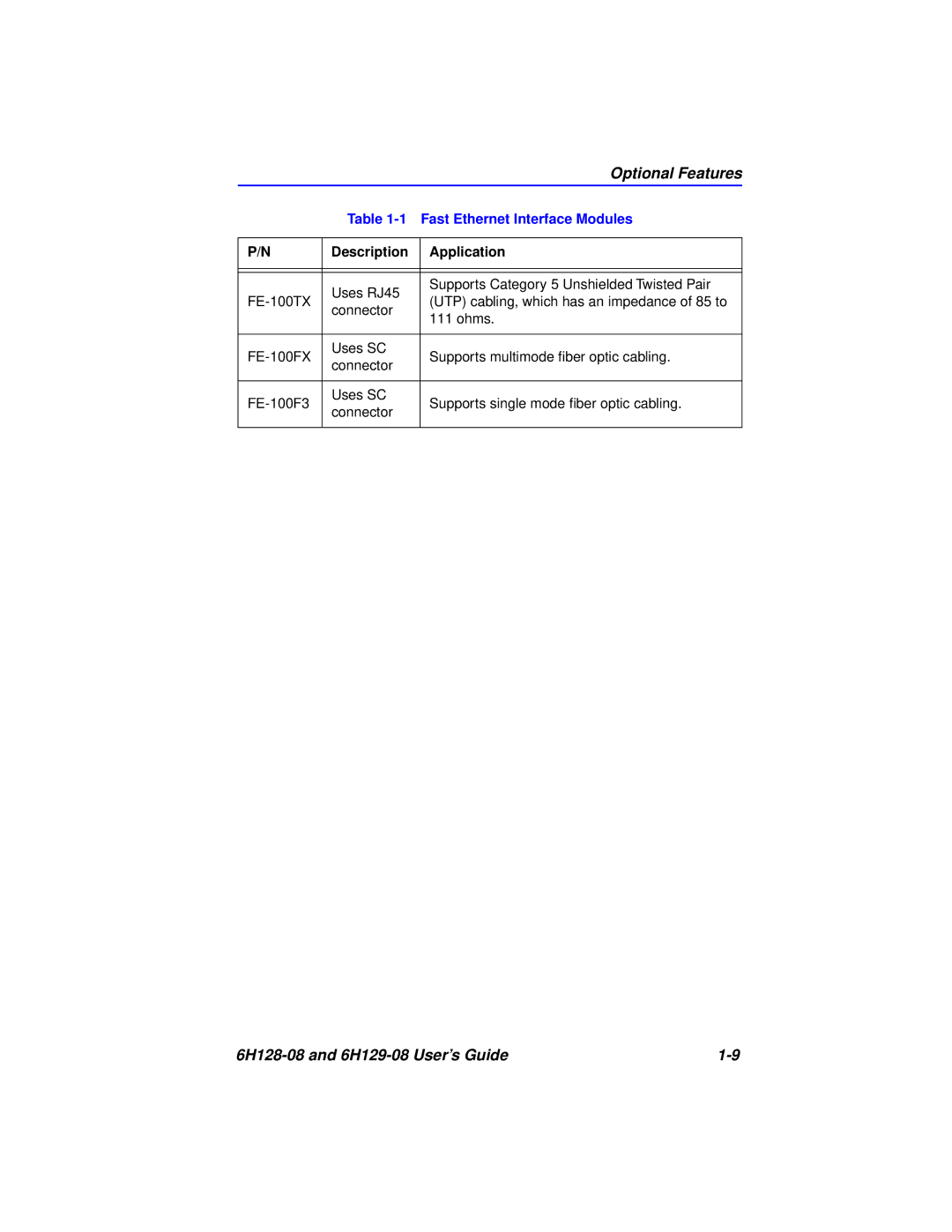 Cabletron Systems 6H128-08, 6H129-08 manual Optional Features, Fast Ethernet Interface Modules 