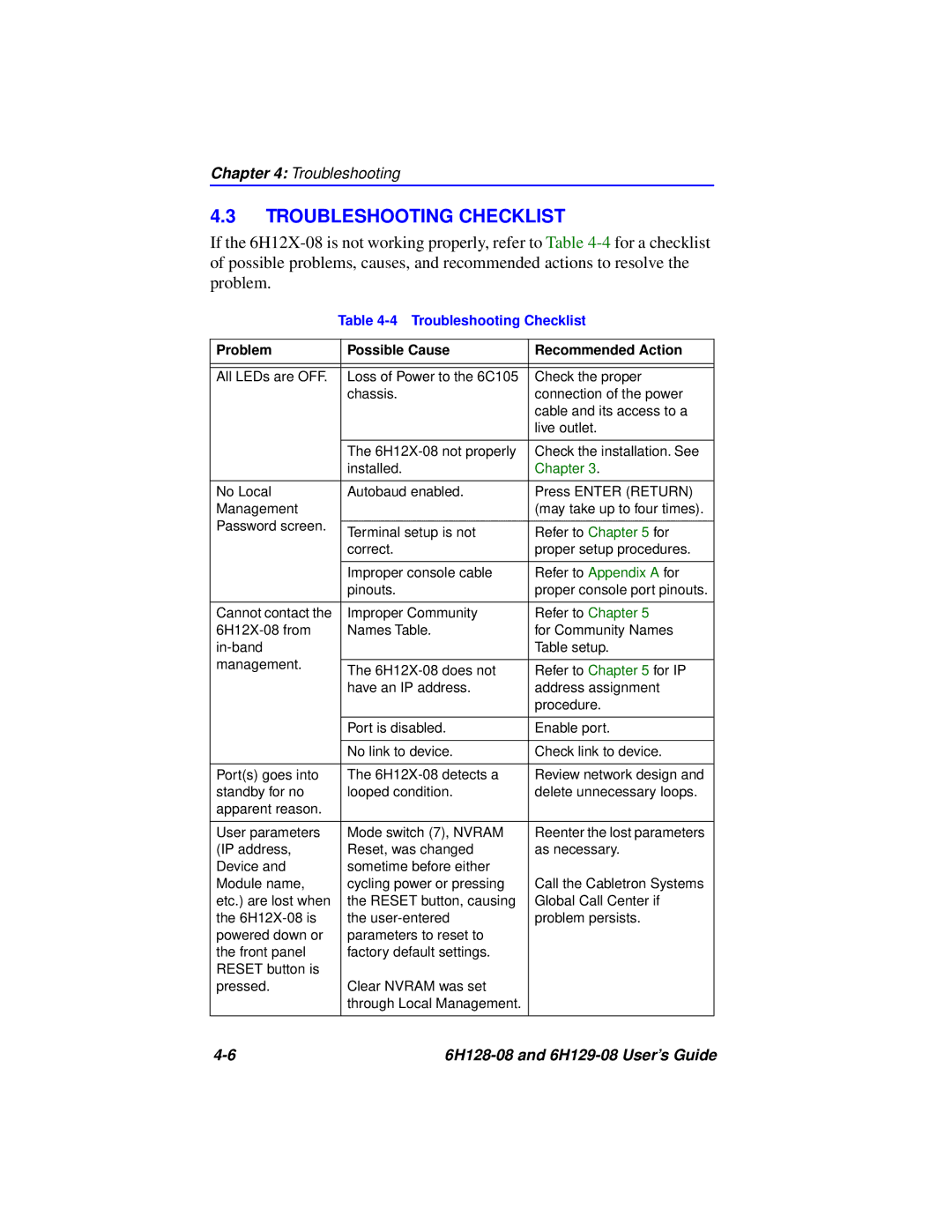 Cabletron Systems 6H129-08, 6H128-08 manual Troubleshooting Checklist 