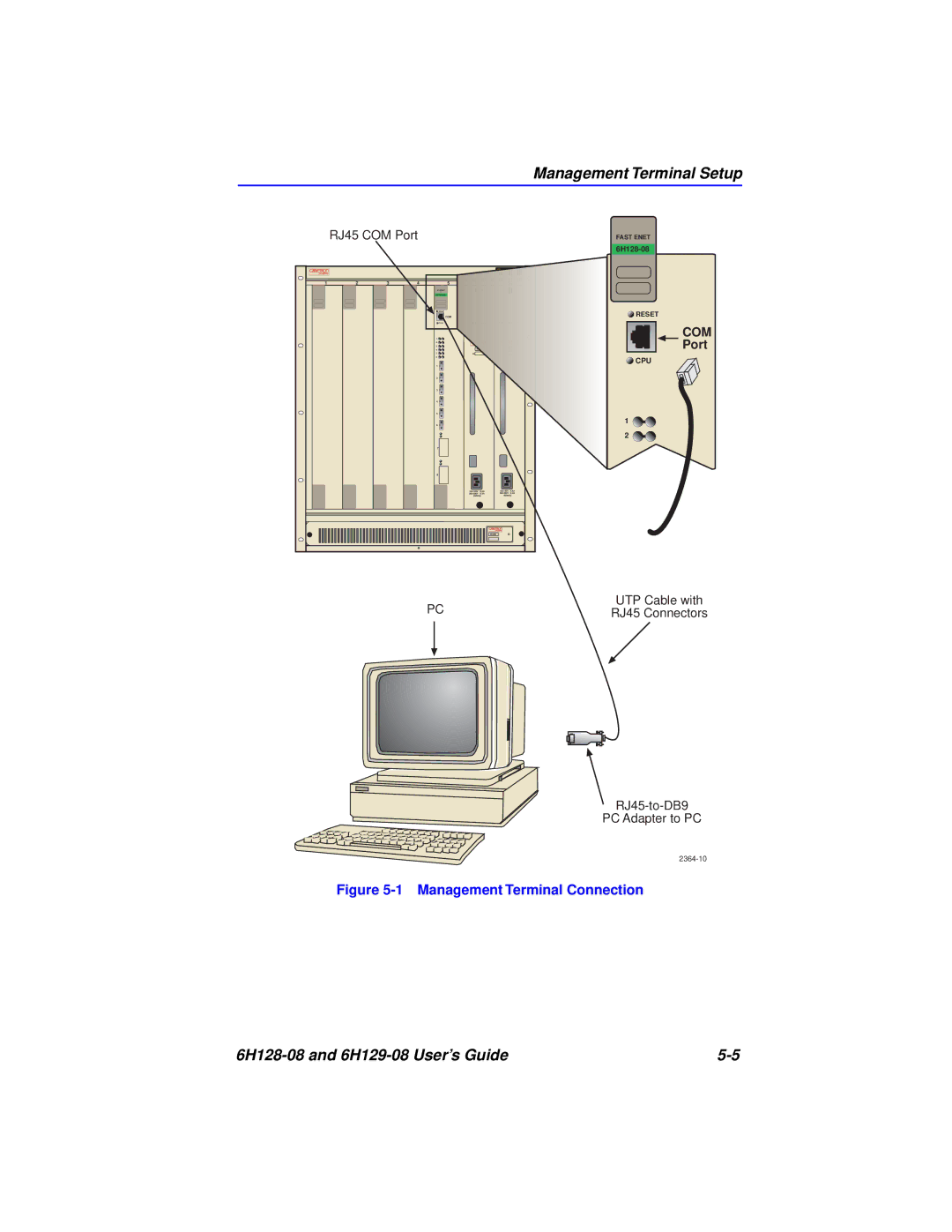 Cabletron Systems 6H128-08, 6H129-08 manual Management Terminal Setup, Management Terminal Connection 