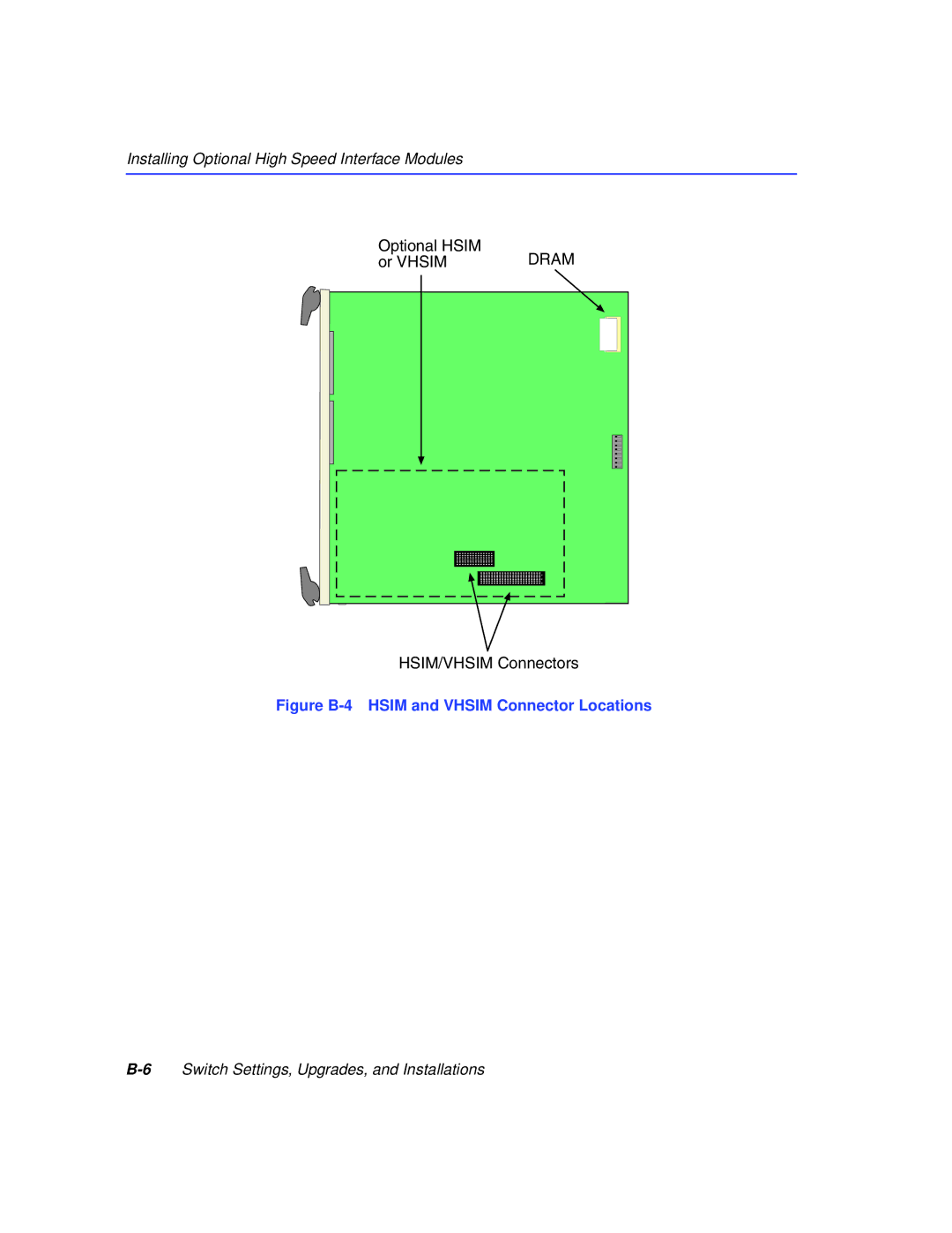 Cabletron Systems 6H259-17, 6H258-17 manual Dram 