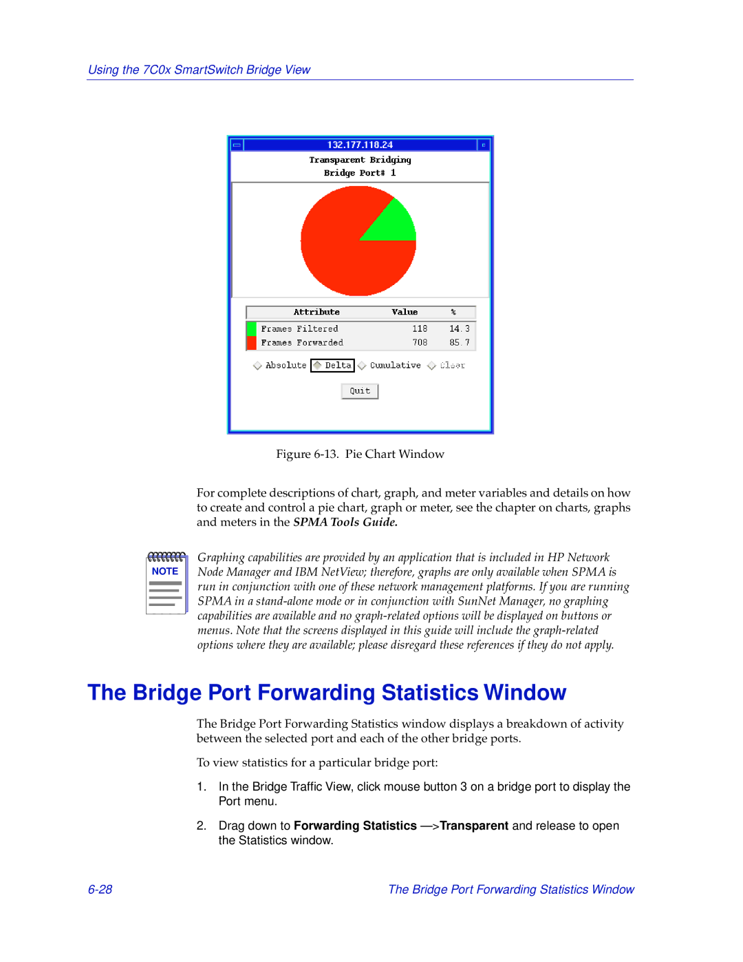 Cabletron Systems 7C04-R, 7C03 manual Bridge Port Forwarding Statistics Window 