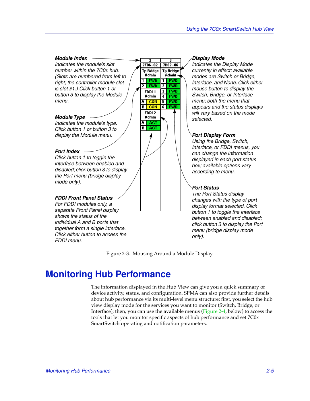 Cabletron Systems 7C04-R, 7C03 manual Monitoring Hub Performance, Port Index 