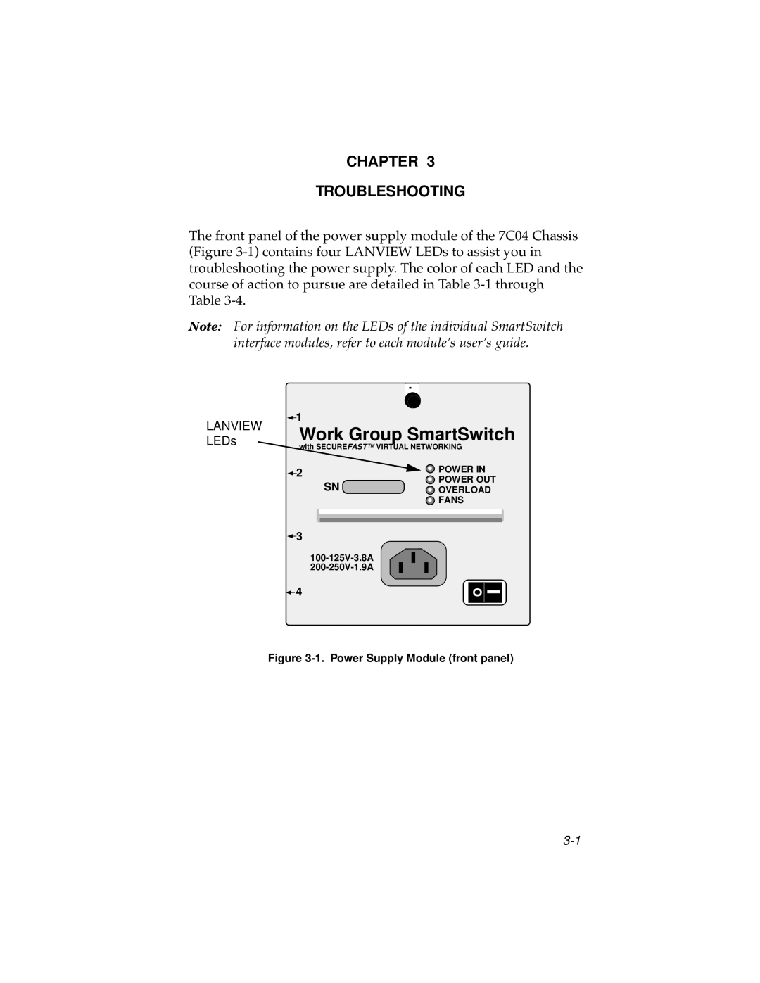 Cabletron Systems 7C04 Workgroup manual LEDsWork Group SmartSwitch, Chapter Troubleshooting 