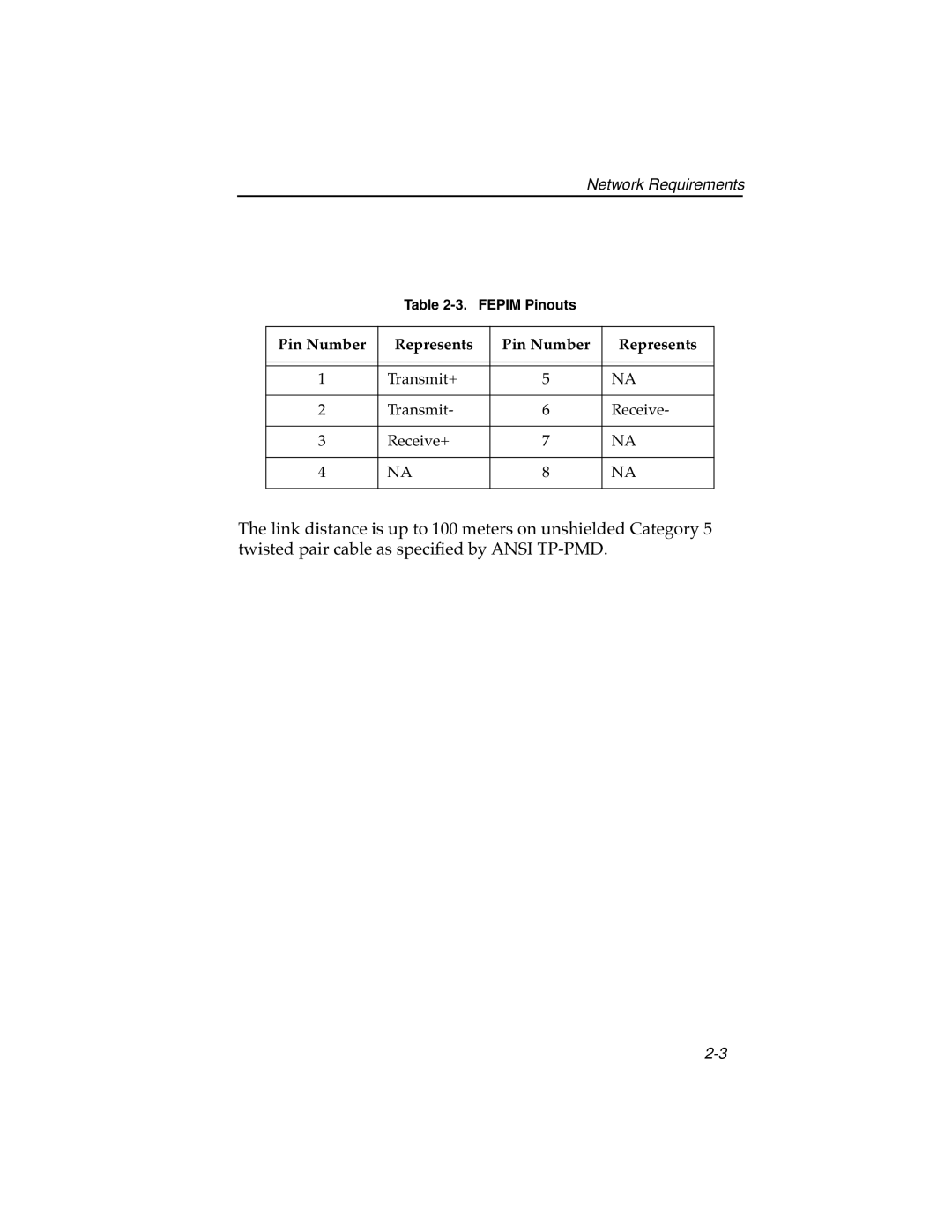 Cabletron Systems 7H02-06 manual Pin Number Represents 