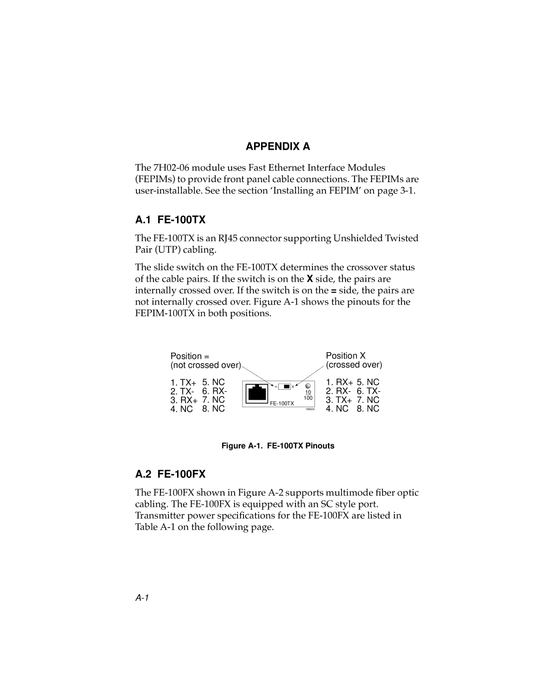 Cabletron Systems 7H02-06 manual Figure A-1.FE-100TX Pinouts 