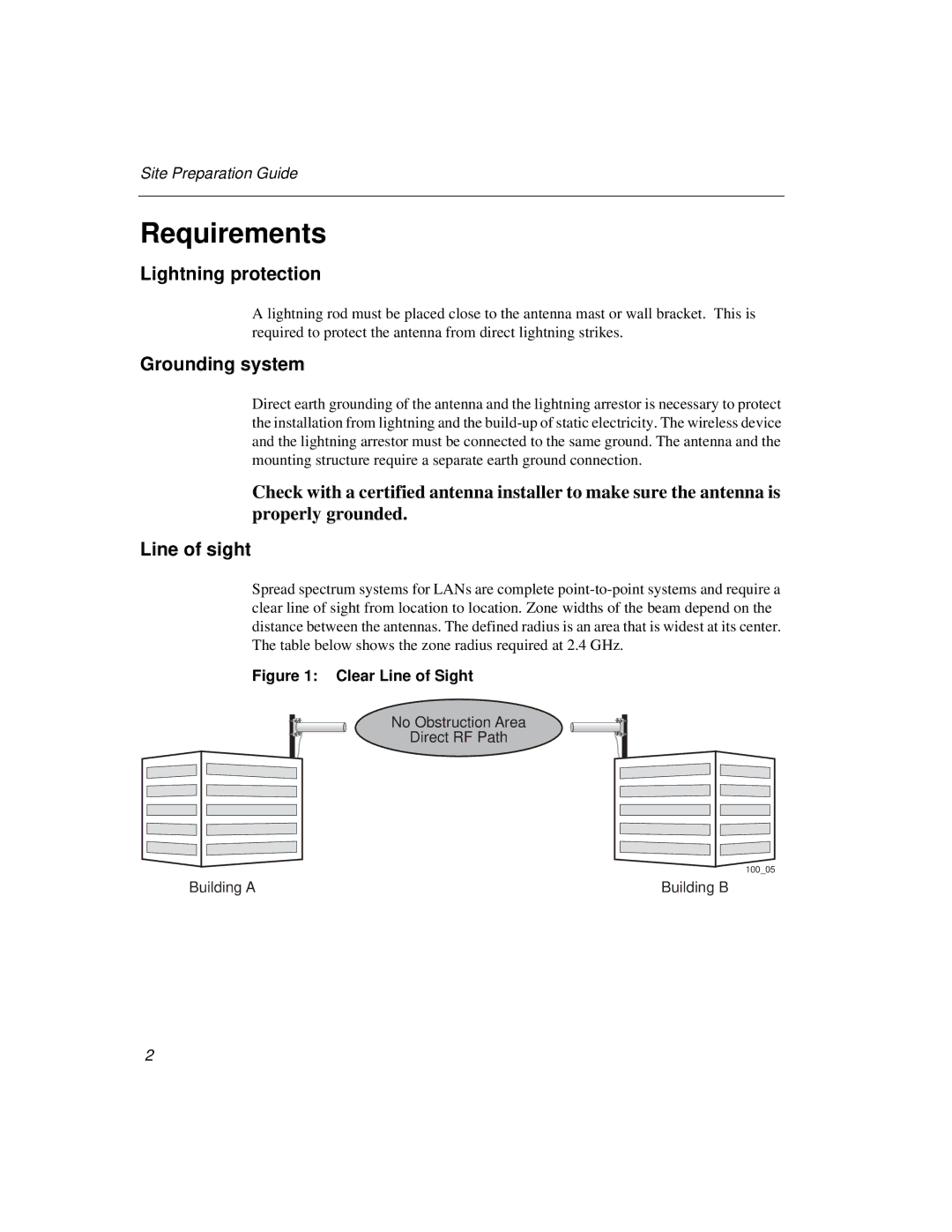 Cabletron Systems 802.11 manual Requirements, Lightning protection, Grounding system, Line of sight 