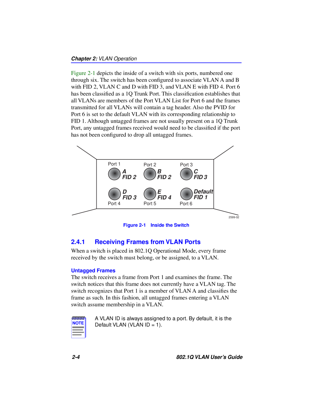 Cabletron Systems 802.1Q manual Receiving Frames from VLAN Ports, Untagged Frames 