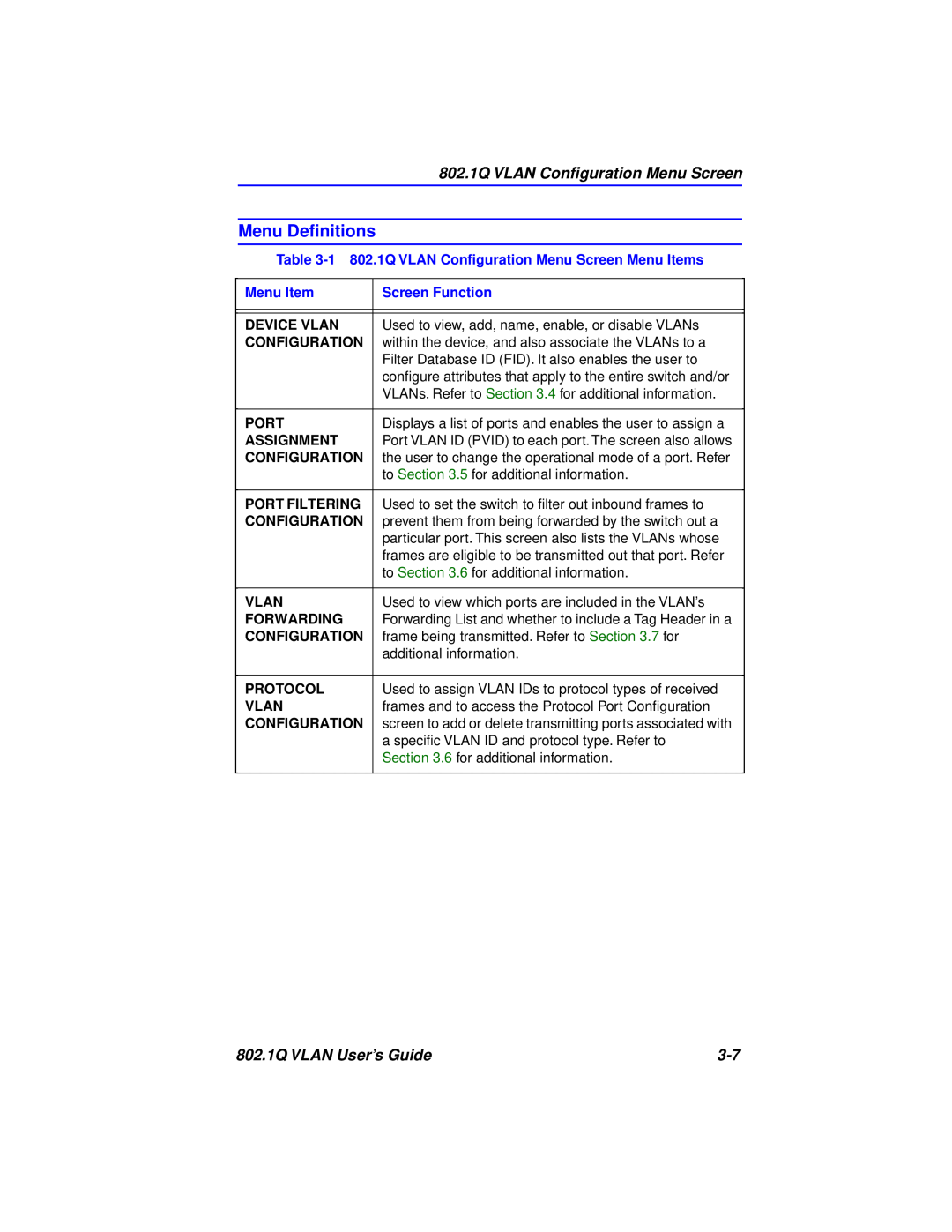 Cabletron Systems manual Menu Deﬁnitions, 802.1Q VLAN Conﬁguration Menu Screen, 802.1Q VLAN User’s Guide, Menu Item 