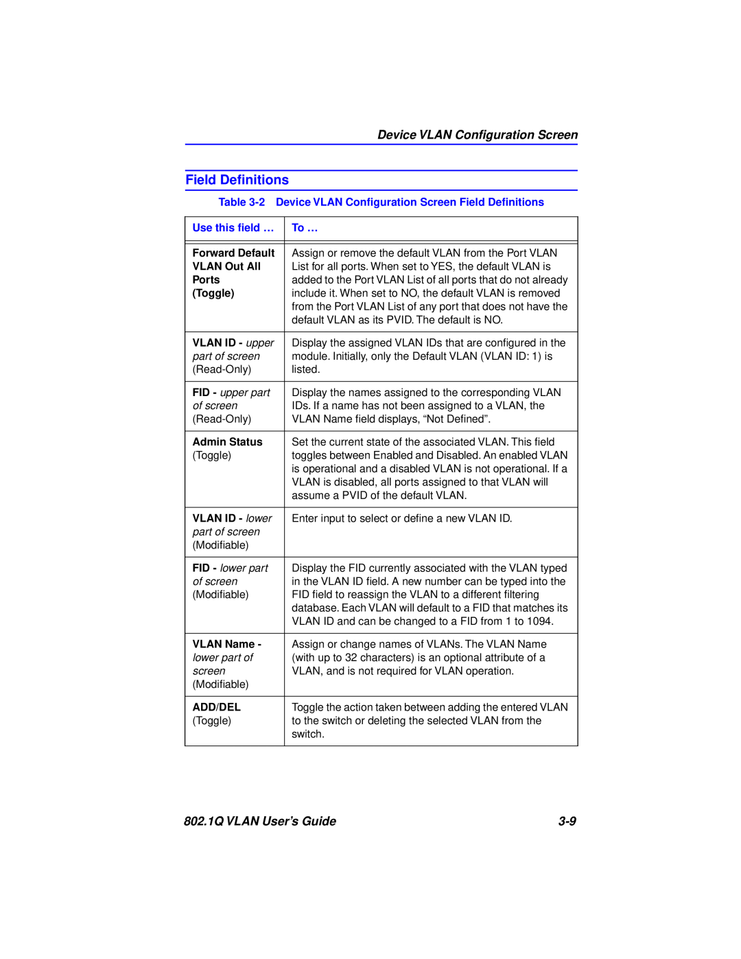 Cabletron Systems Field Deﬁnitions, Device VLAN Conﬁguration Screen, 802.1Q VLAN User’s Guide, Use this ﬁeld …, To … 