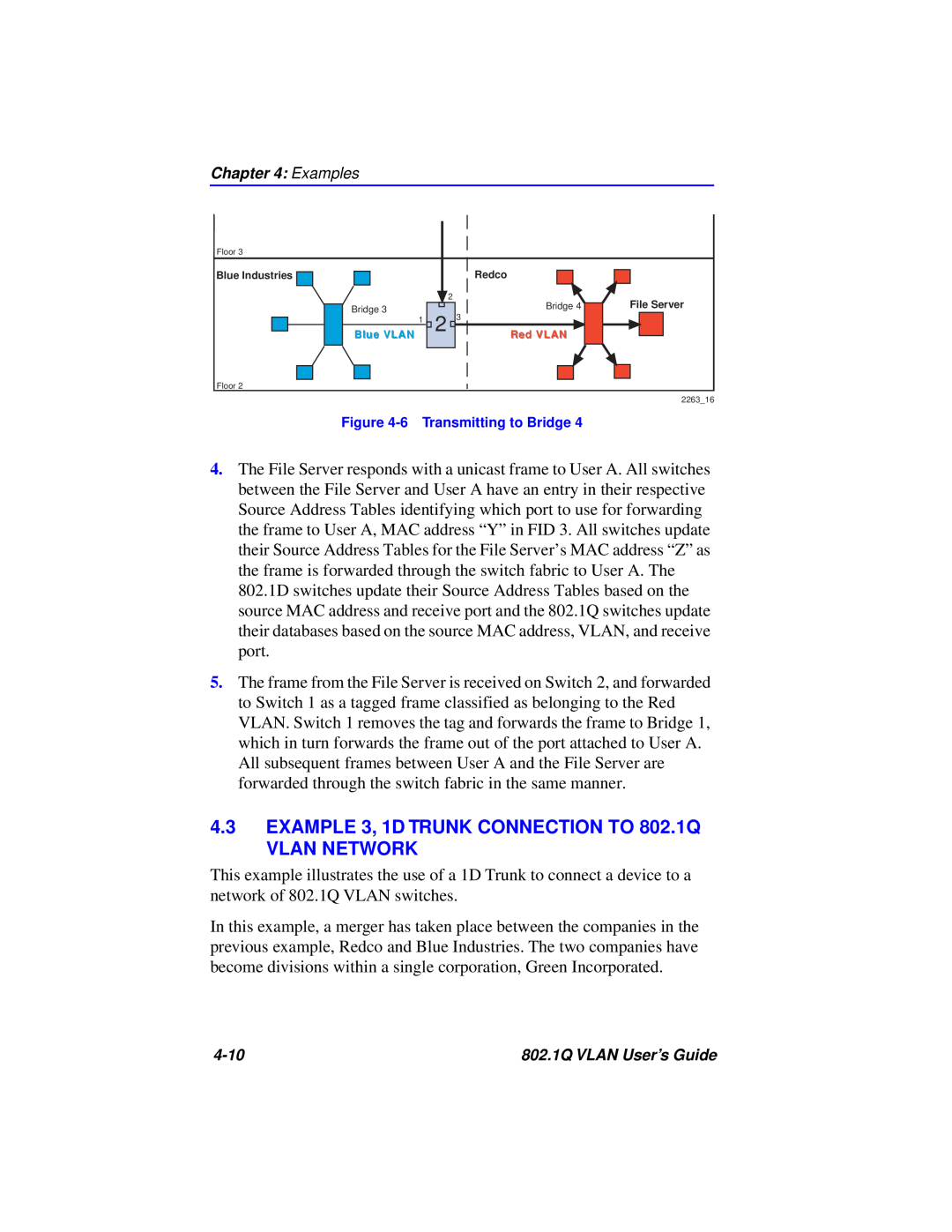 Cabletron Systems manual EXAMPLE 3, 1D TRUNK CONNECTION TO 802.1Q VLAN NETWORK, 6 Transmitting to Bridge 