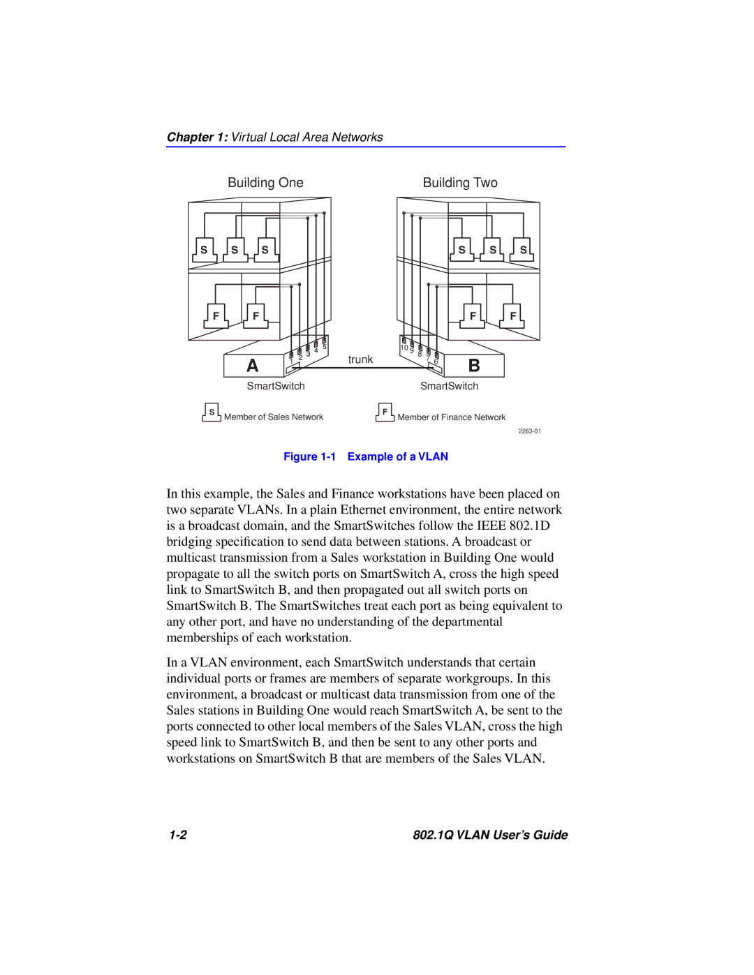 Cabletron Systems 802.1Q manual Building One Building Two 