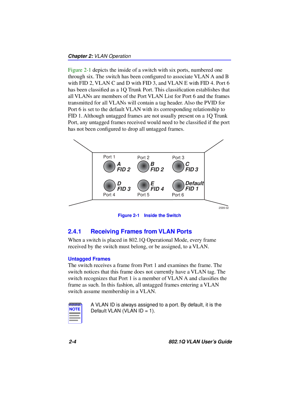 Cabletron Systems 802.1Q manual Receiving Frames from Vlan Ports, Inside the Switch 