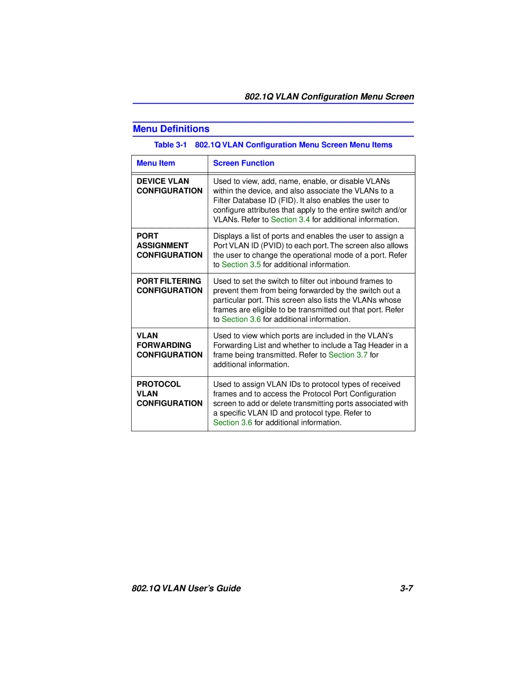 Cabletron Systems 802.1Q manual Menu Deﬁnitions 