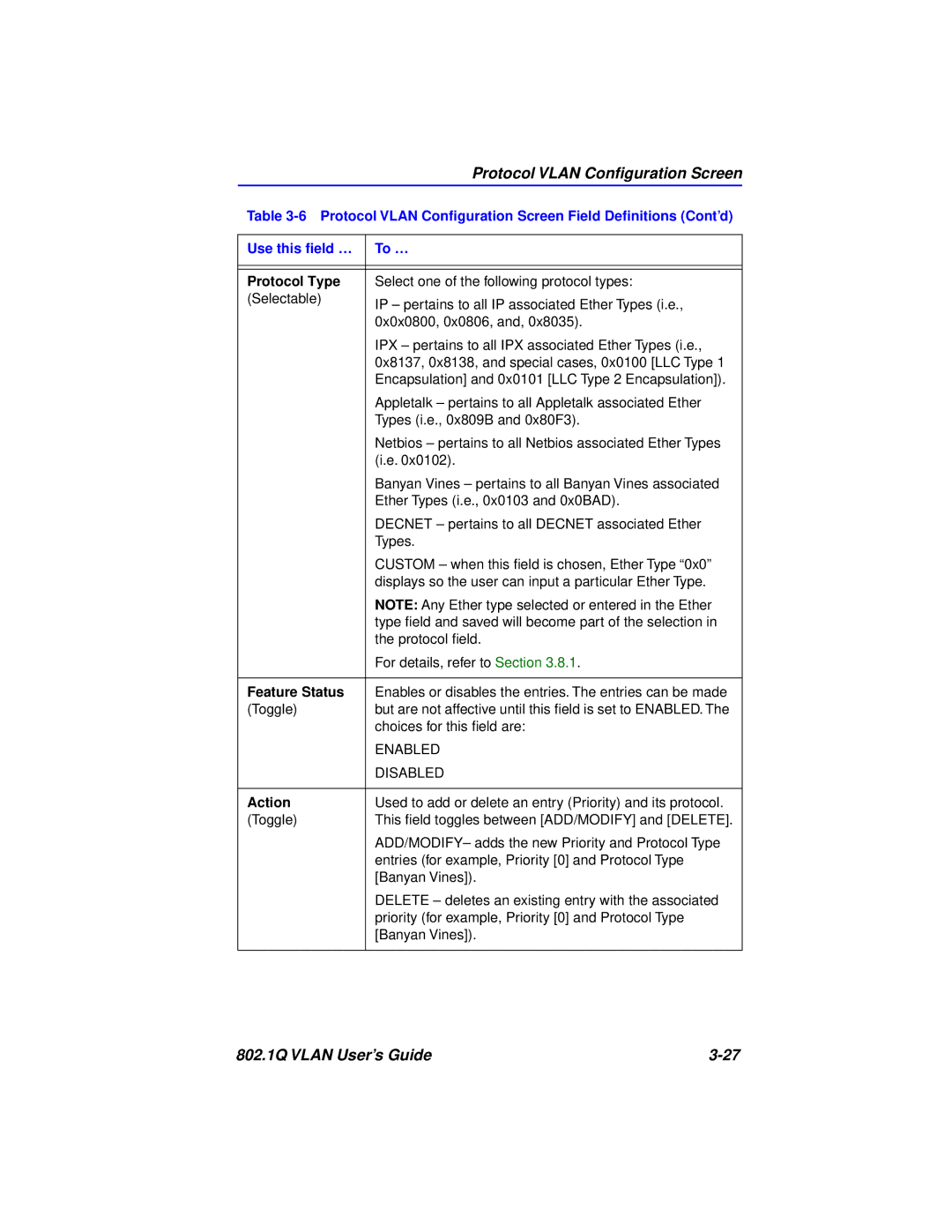 Cabletron Systems 802.1Q manual Feature Status 