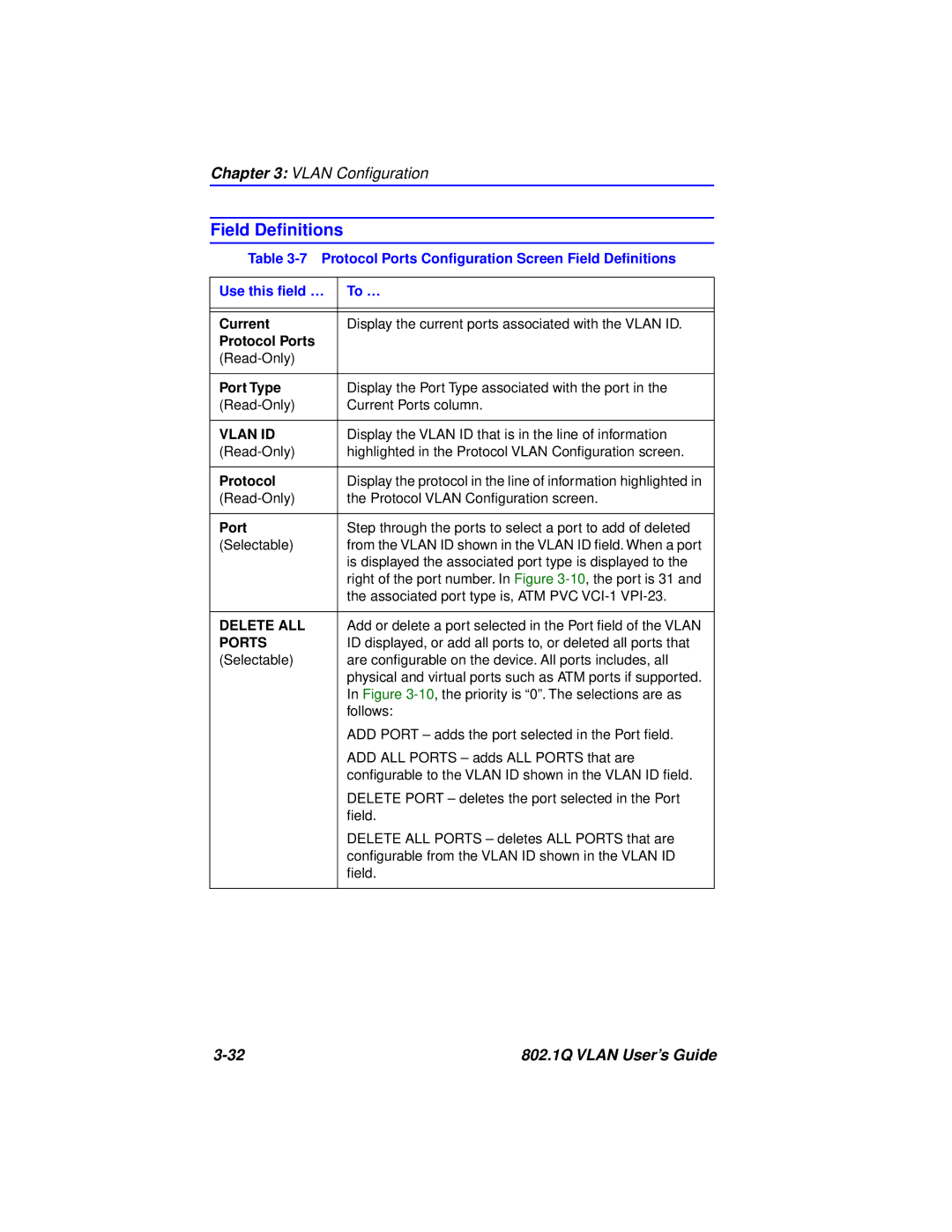 Cabletron Systems 802.1Q manual Delete ALL 