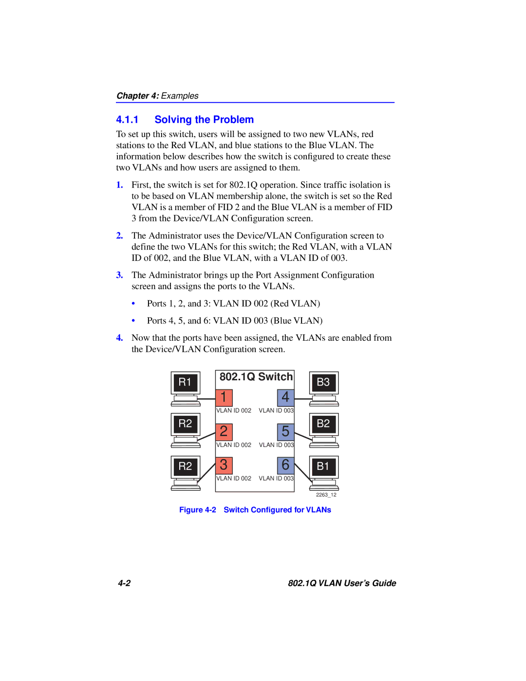 Cabletron Systems 802.1Q manual Solving the Problem, Switch Conﬁgured for VLANs 