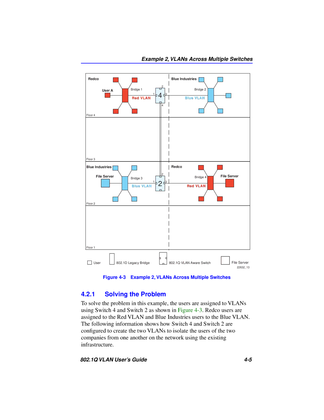 Cabletron Systems 802.1Q manual Example 2, VLANs Across Multiple Switches 