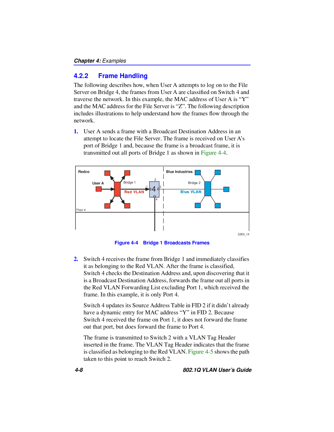 Cabletron Systems 802.1Q manual Bridge 1 Broadcasts Frames 