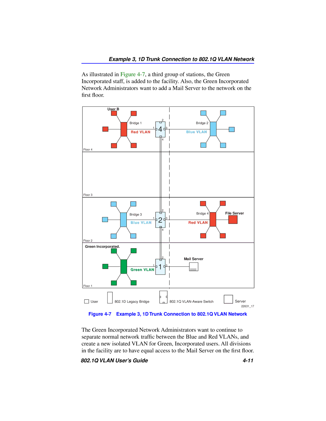 Cabletron Systems manual Example 3, 1D Trunk Connection to 802.1Q Vlan Network 