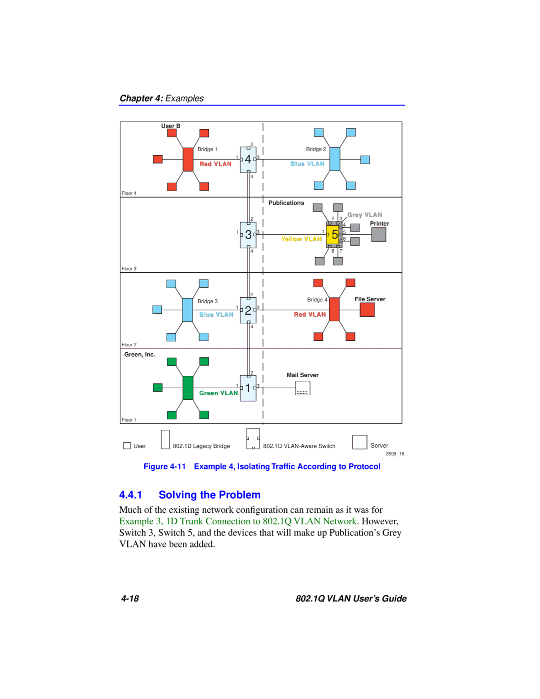 Cabletron Systems 802.1Q manual Example 4, Isolating Trafﬁc According to Protocol 