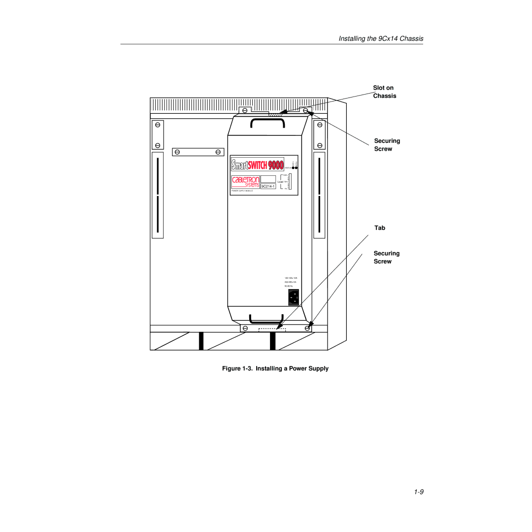 Cabletron Systems 9C114, 9000 manual Installing a Power Supply 