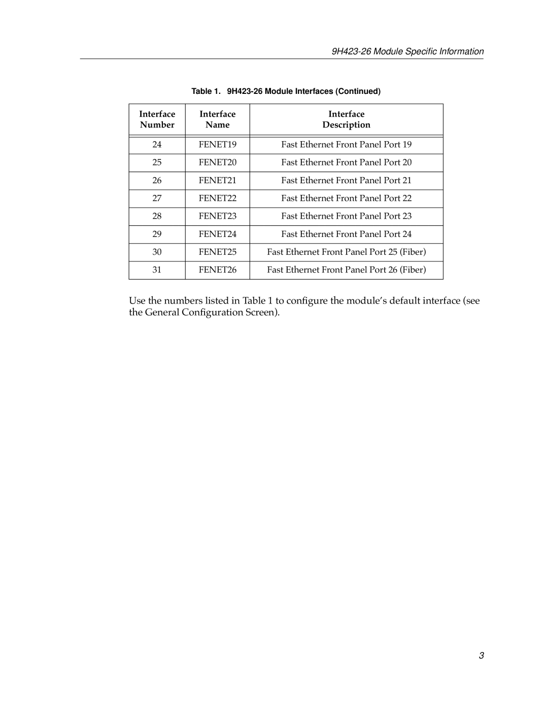 Cabletron Systems 9000 appendix FENET19 