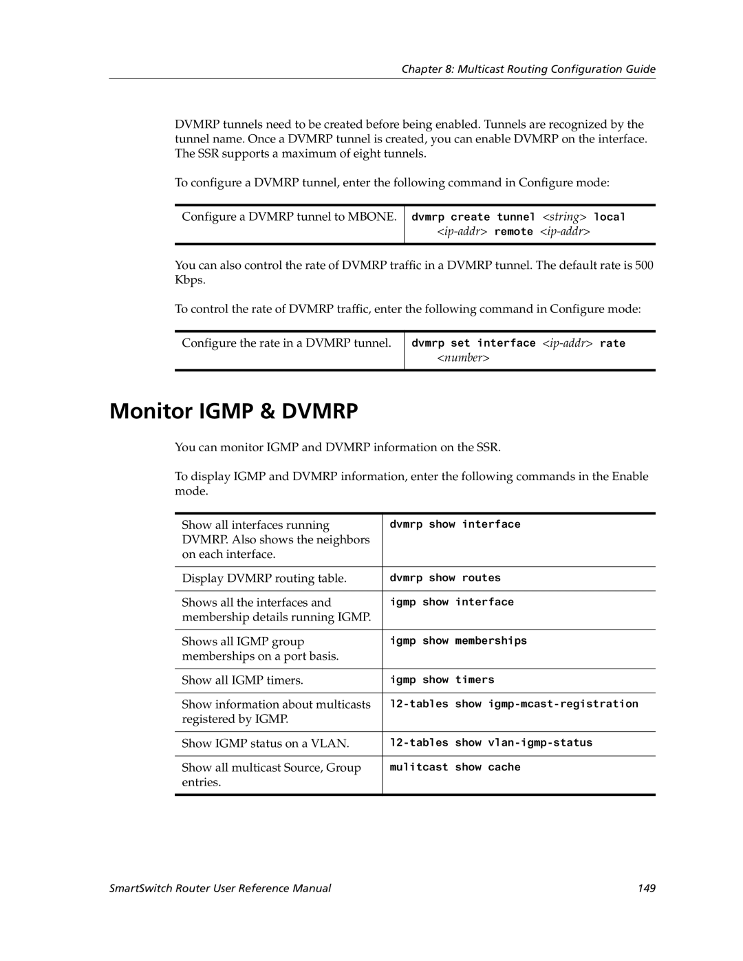 Cabletron Systems 9032578-02 manual Monitor Igmp & Dvmrp 