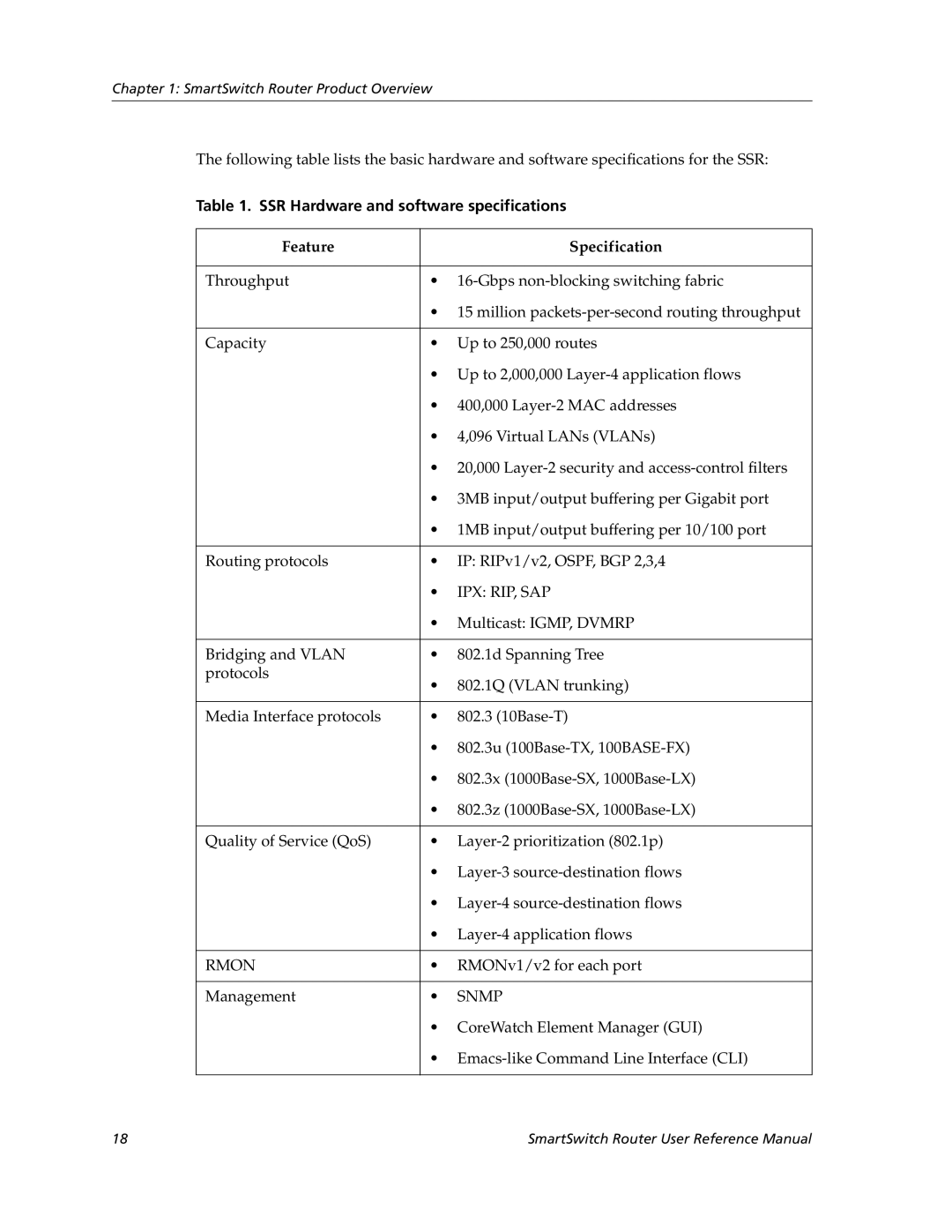 Cabletron Systems 9032578-02 manual SSR Hardware and software specifications, Feature Specification 