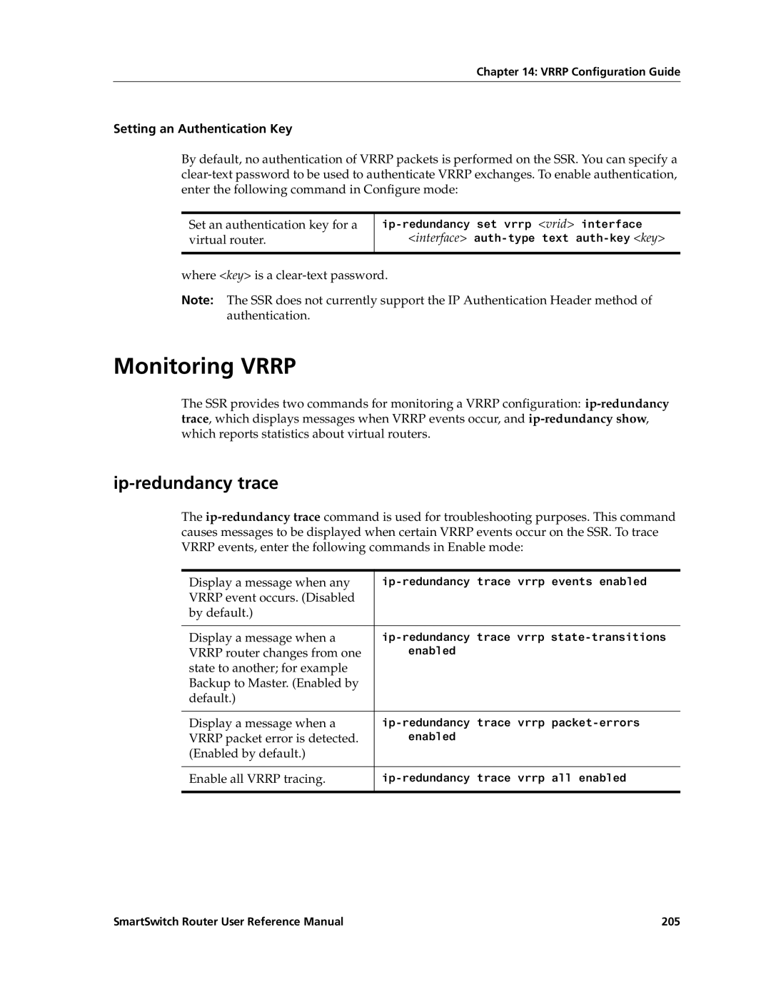 Cabletron Systems 9032578-02 manual Monitoring Vrrp, Ip-redundancy trace, Setting an Authentication Key 