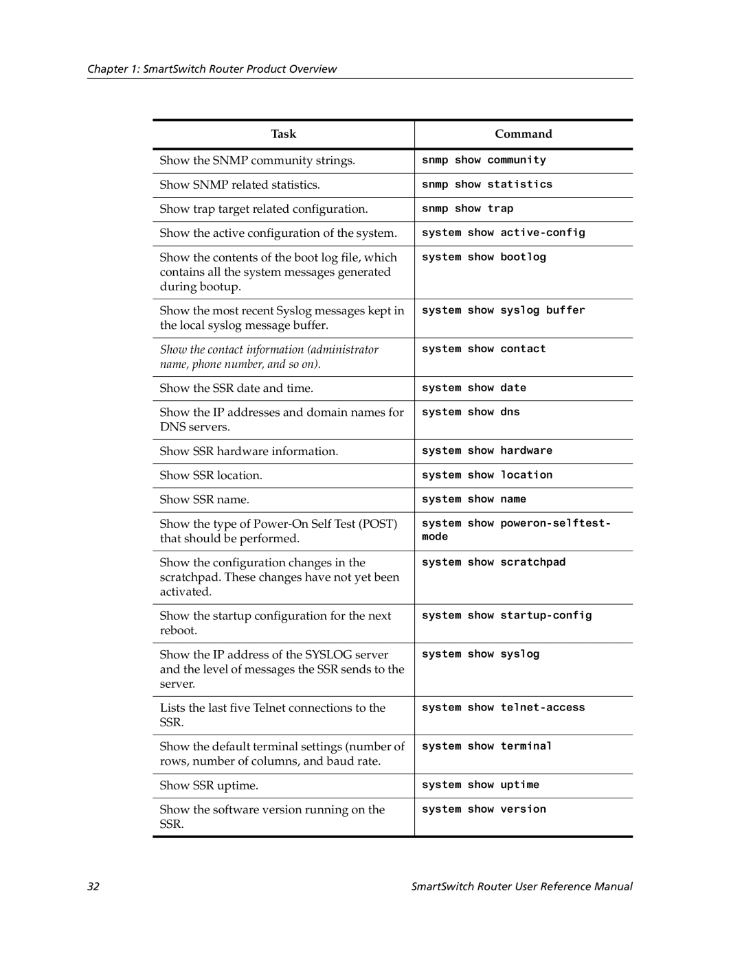 Cabletron Systems 9032578-02 manual Task Command 