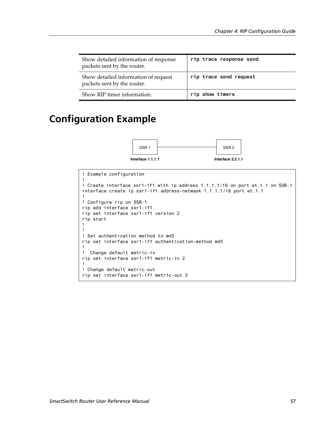 Cabletron Systems 9032578-02 manual Configuration Example, Show detailed information of response 